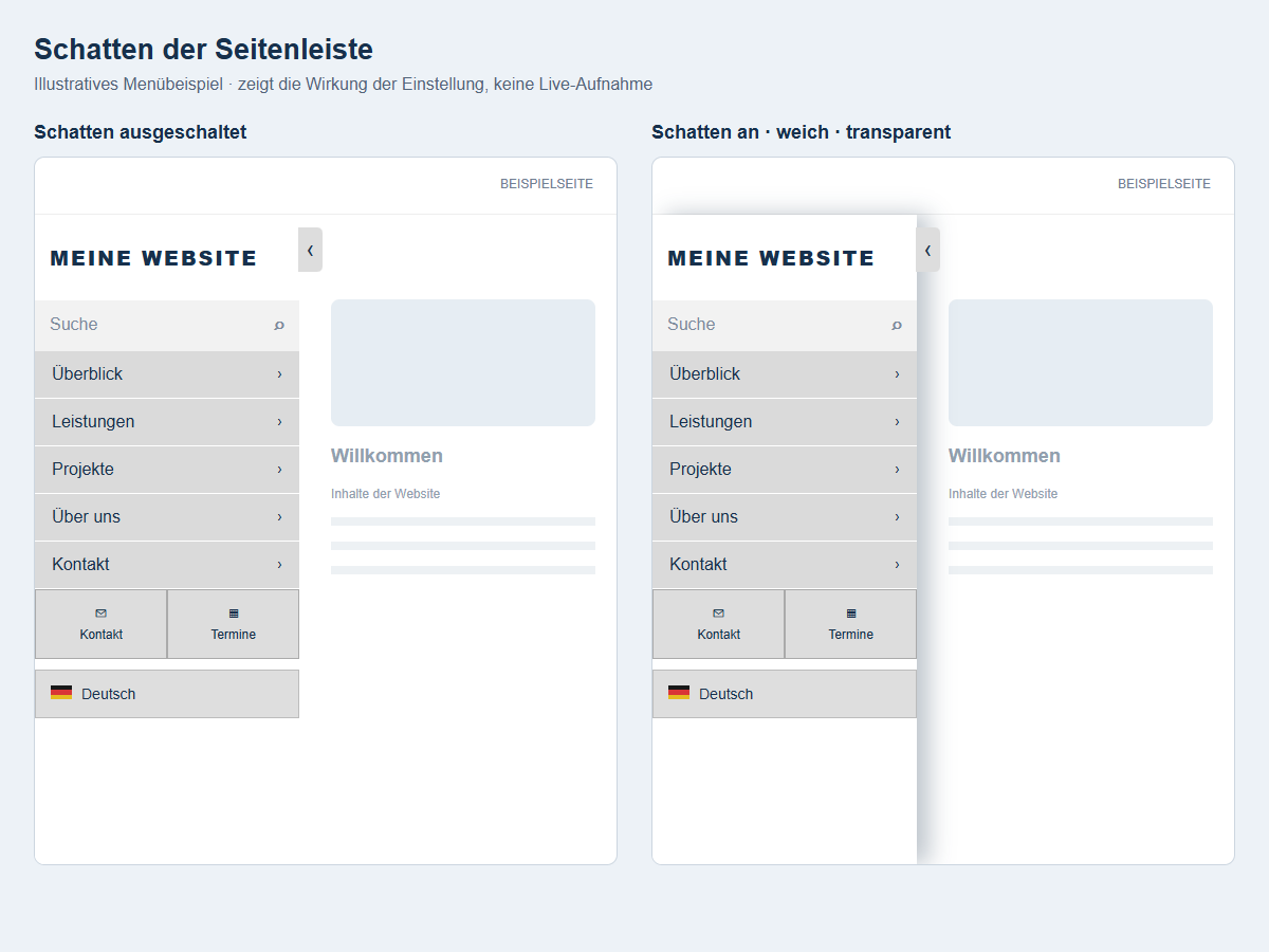 Schatten der Seitenleiste – Schatten ausgeschaltet / Schatten an · weich · transparent