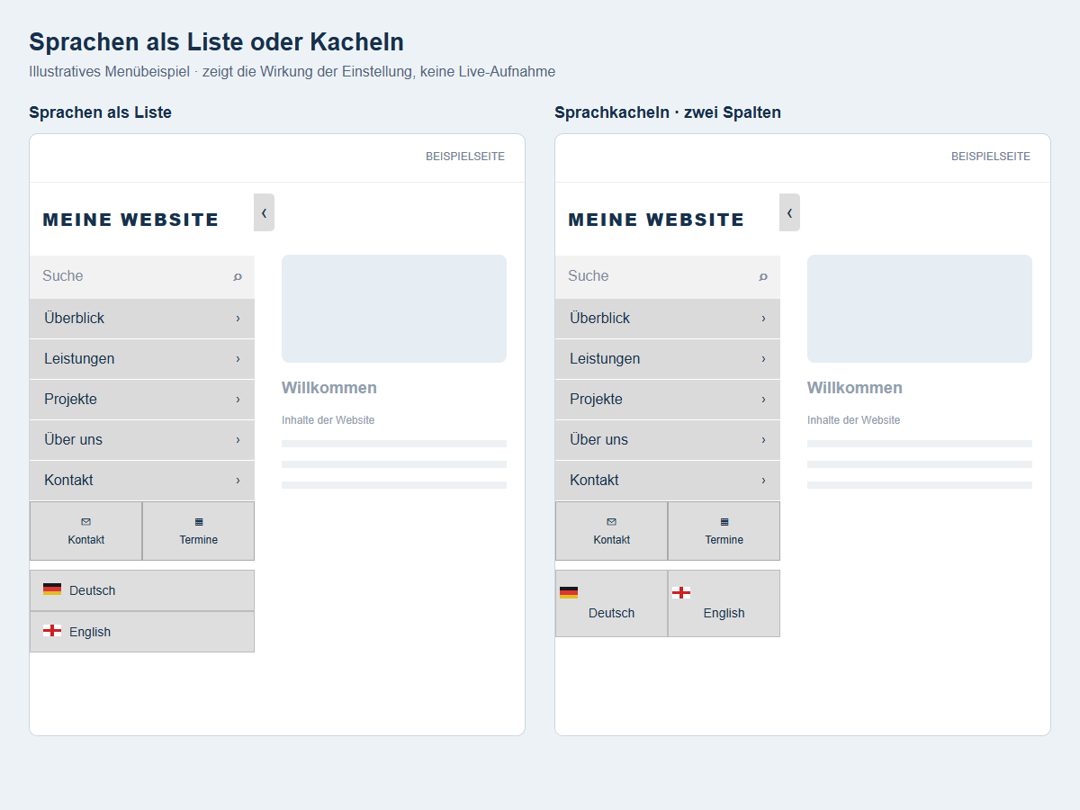 Sprachen als Liste oder Kacheln – Sprachen als Liste / Sprachkacheln · zwei Spalten